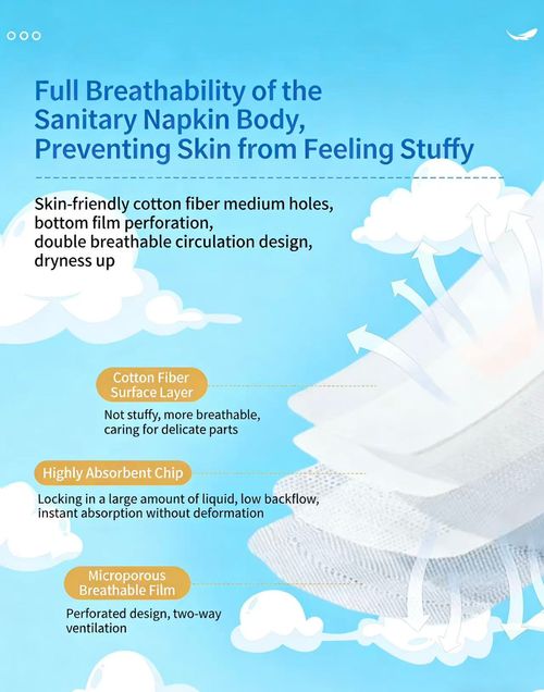 Sterilized Extra-long Sanitary Pads（Three Boxes Per Set）