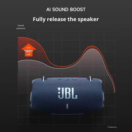 Portable Bluetooth Speaker