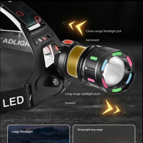 Super Bright Rechargeable LED Headlamp - Zoomable