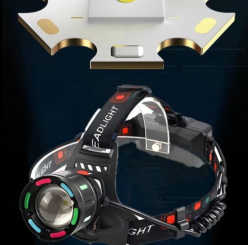 Super Bright Rechargeable LED Headlamp - Zoomable
