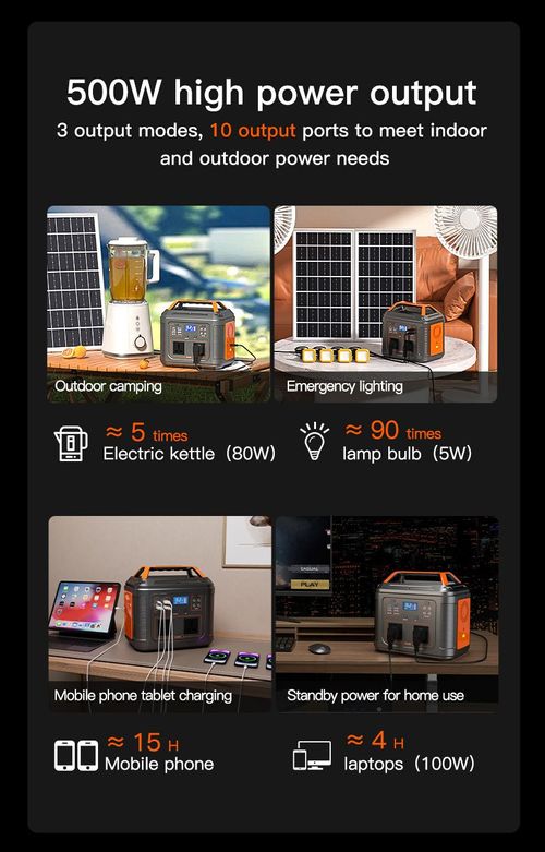 500W Outdoor Solar Energy Storage Power System
