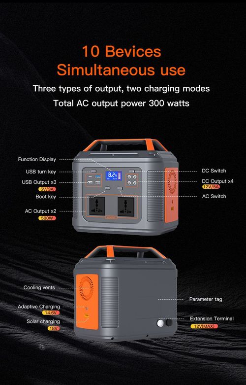 500W Outdoor Solar Energy Storage Power System