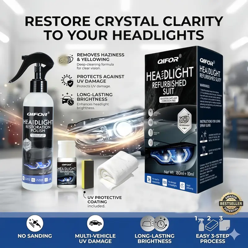 Automotive Headlamp Restoration Fluid - Crystal Coating Agent for Oxidized, Yellowed, Blurred Headlamps, Fog Lights, DIY Car Care Detailing Tool, Oxidized Headlamps