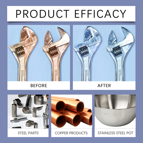 Steel Rust Remover – Metal Rust Cleaner for Bolts and Screws – Household Rust Removal Agent