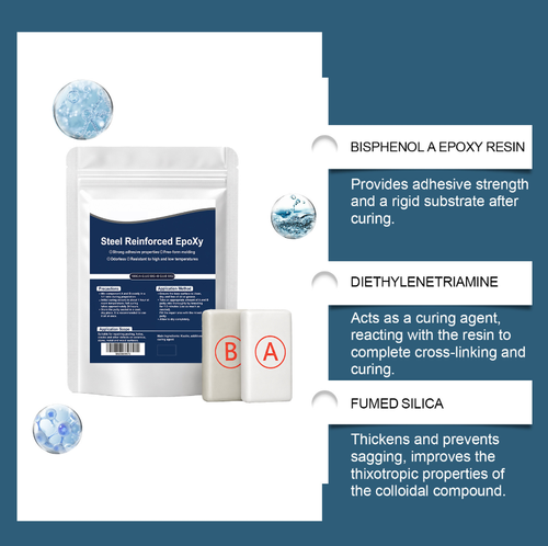 Multi-purpose AB Repair Adhesive – Fast-drying, Waterproof, And Strong.Suitable For Bonding And Repairing Various Materials Including Metal, Plastic, And Ceramic.