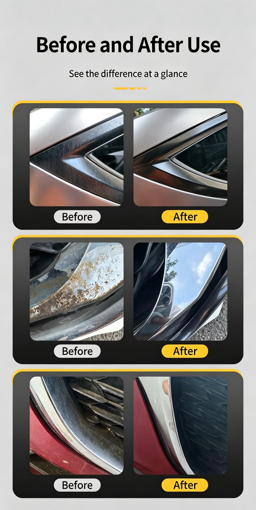 Chrome Trim Oxidation Restorer — Rust Removal, Polishing, and Refinishing Agent for Plated Metal (Upgraded Version)