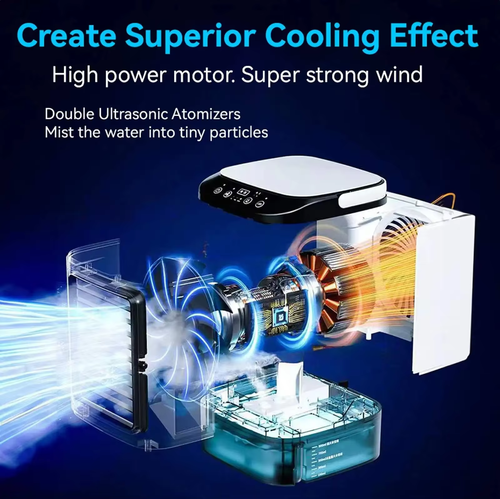 USB Portable Evaporative Air Cooler , Quiet Desk Fan – Energy-Efficient, Eco-Friendly Design with 3 Speed ​​Settings,Suitable for Home and Office Use