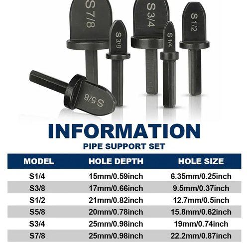 Swaging Tool Drill Bit Set, HVAC Repairing Set Air Conditioner Copper Pipe Reamer, Manual Pipe Swage Tool Drill Bit Soft Copper tubing Bits Set