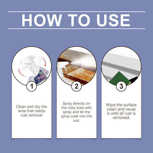 Steel Rust Remover – Metal Rust Cleaner for Bolts and Screws – Household Rust Removal Agent