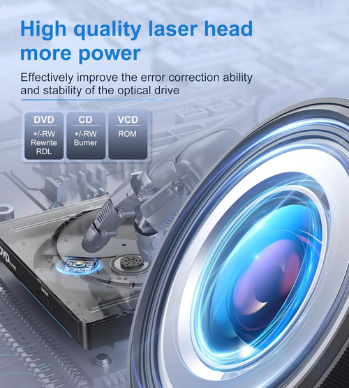 Hot Sale 7 in 1 DC Port Portable CD DVD Reader Writer Drive Burner External CD DVD Player for Laptop Desktop Home Use