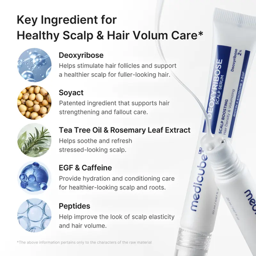 Deoxyribose Scalp Serum | For Fuller-Looking Hair & Scalp Strengthening Roll-On Serum | Deoxyribose, Rosemary, EGF, Caffeine for Fine, Thin Hair | Korean Hair Care
