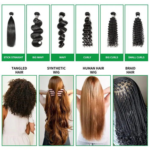 Wig Shampoo for Synthetic Wigs & Wig Milk Spray for Synthetic Hair, Detangle and Anti-Frizz Conditioner Haircare Cleansing Cleanser