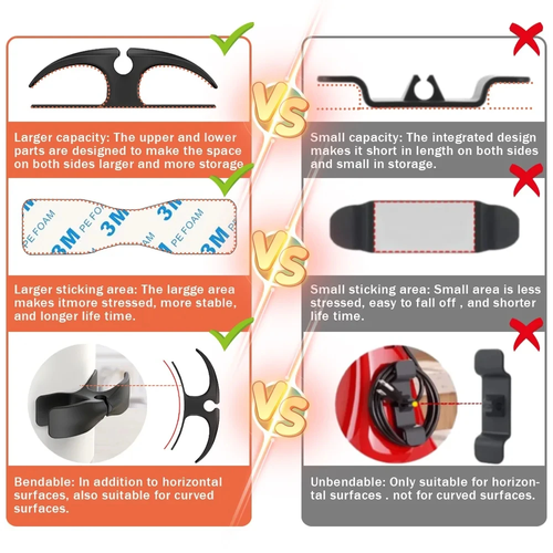 2Pcs Pack Silicone Cable Winder Self-adhesive Cord Holder Desktop Wire Organizer Cord Clip Charger Cable Holder 3 Slots 5*2cm