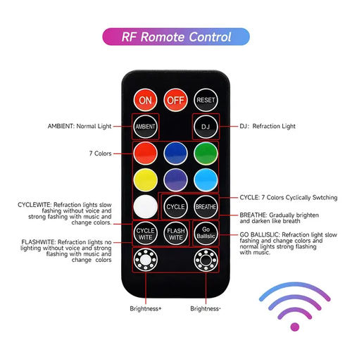 Car LED Decorative Ambient Light In-car USB Charging Foot Modification Free Wiring Colorful Voice Controlled Atmosphere Light