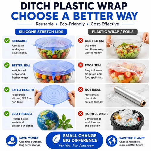 6 Pack Silicone Stretch Lids (2.6in, 3.7in, 4.3in, 5.5in, 6.3in, 7.7in), Reusable Food Grade Silicone Covers for Bowls, Pots, Cups & Fruits, BPA Free