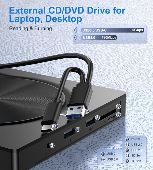 Hot Sale 7 in 1 DC Port Portable CD DVD Reader Writer Drive Burner External CD DVD Player for Laptop Desktop Home Use