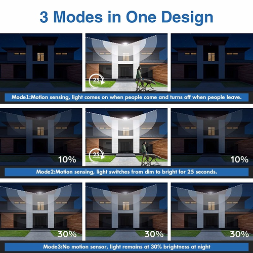 Foldable Solar LED Light With Remote Control 800 LED 3 Modes Human Body Induction Outdoor Solar Wall Lamp for Garden Yard Garage