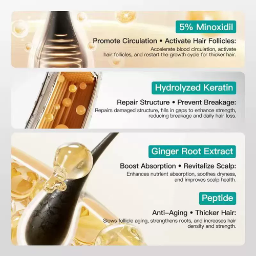 Scalp Massage Cream
