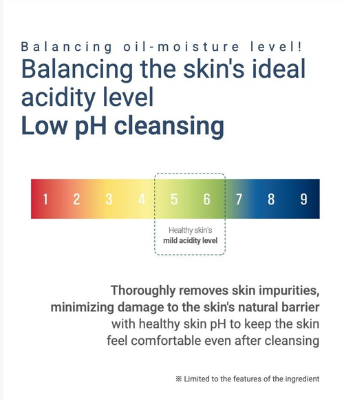 ROUND LAB Cleanser 150ml Face Wash Face Cleanser Moisturizing Facial Facial Foam Korea Skincare