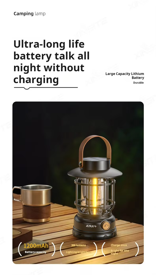 Solar Camping Emergency Light