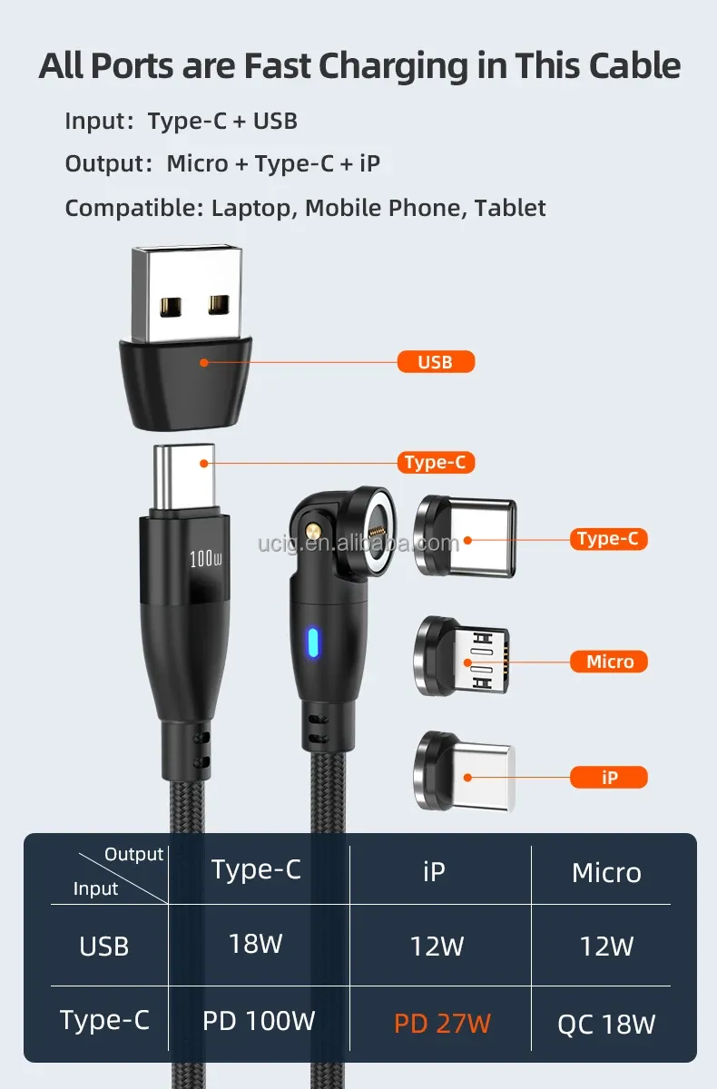 Fast USB charging cable universal multi-functional phone charger cord quick charge data cable micro USB C 3-in-1 cable
