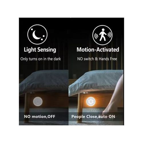 Intelligent LED Body Sensor Wireless Lighting Night Light