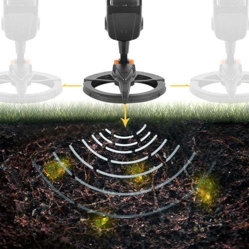 Underground Treasure Hunt, Metal Detector, Bounty Hunter