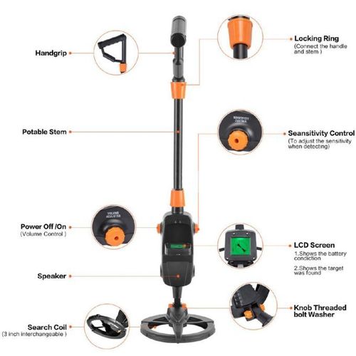 Underground Treasure Hunt, Metal Detector, Bounty Hunter