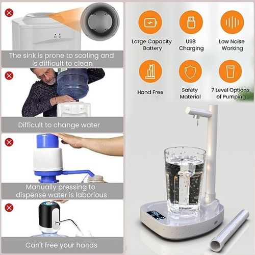 Automatic USB Rechargeable Water Dispenser Pump - White