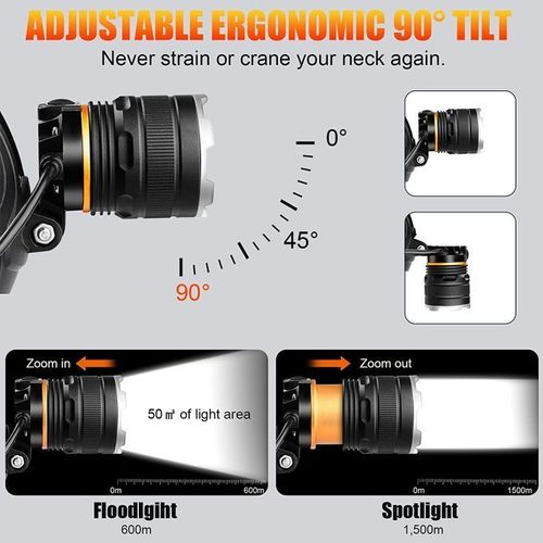 Charging LED Headlight With Sports Sensor And USB Port - Black