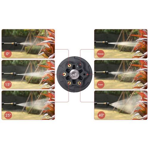 Mythco Cordless Portable 300W Pressure Washer, 6 In 1 Nozzle