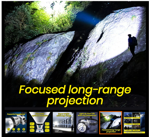 LED strong long-range head-mounted rechargeable headlamp