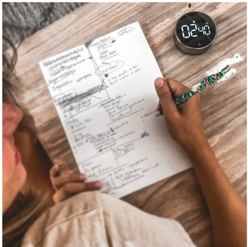 Smart timer can be adsorbed arbitrarily