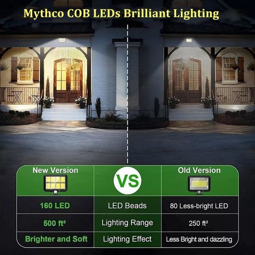 Mythco 160 COB LEDs Solar Lights With Motion Sensor And Solar Panel