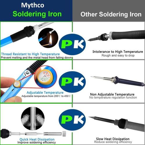 Mythco 60W Soldering Iron Kit  Adjustable Temperature Welding
