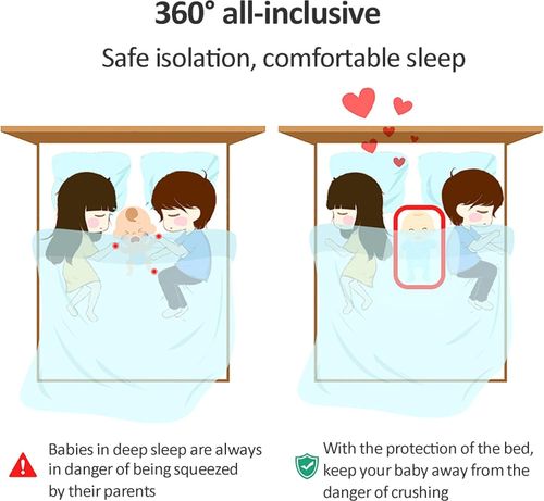 Baby Bedside Crib,baby bedside sleeper,foldable Travel Bassinet,Portable Baby Bassinet,bedside Bassinet For Baby,baby Bassinets Bedside Sleeper,with Mosquito Net Lightweight Washable Foldable