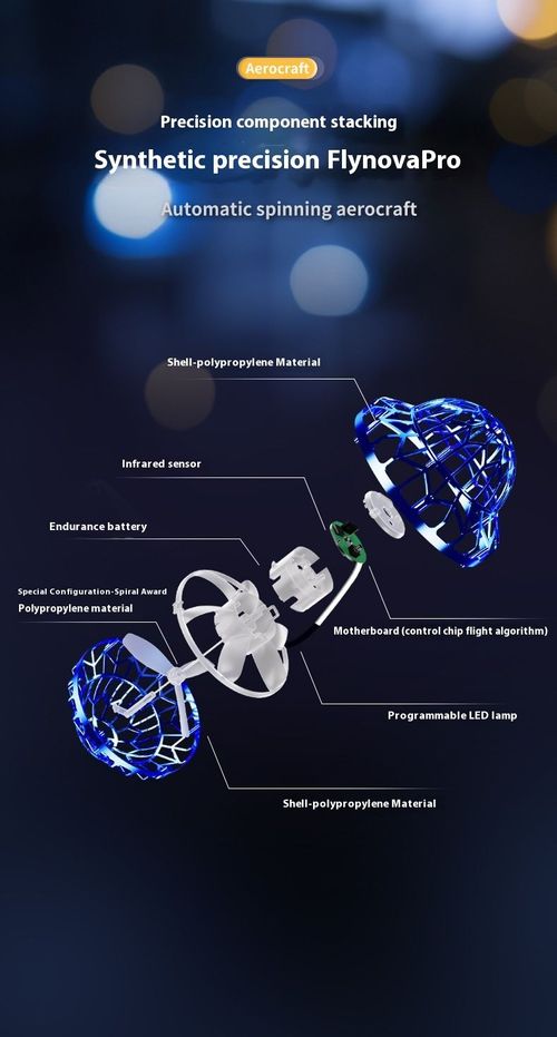 Magic Flying Gyro Ball Magic Swirling Flying Ball Children's Finger Rotation Luminous Suspension Flying Fingertip Toy