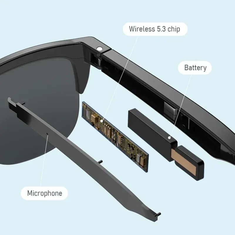 F06 Smart Music Sunglasses Earphone Wireless Bluetooth HIFI Sound Headphone Driving Glasses Hands-free Call with Mic for Phone