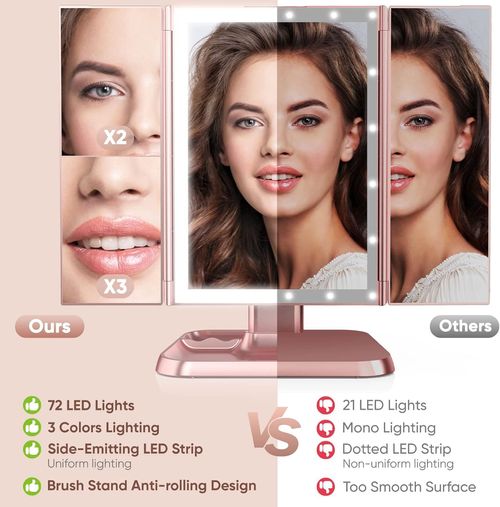 Trifold LED Makeup Mirror