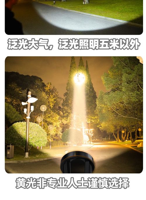 Frogued Head-Mounted Camping Headlight Long Battery Life Plastic Powerful Function LED Headlamp for Outdoor