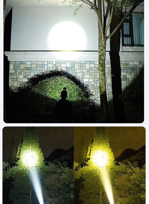 Frogued Head-Mounted Camping Headlight Long Battery Life Plastic Powerful Function LED Headlamp for Outdoor