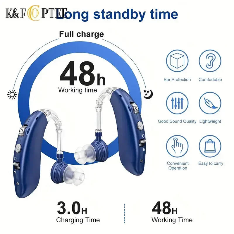 Behind-the-ear Bluetooth hearing aid rechargeable amplified sound amplifier Hearing aid