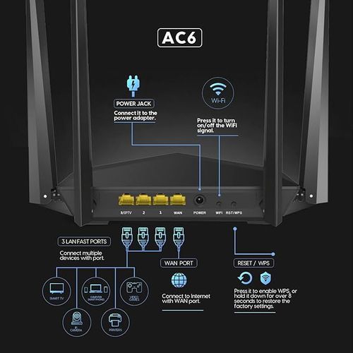 Tenda AC1200 Smart WiFi Router, High Speed Dual Band Wireless Internet Router with Smart APP, 4 x 100 Mbps Fast Ethernet Ports, Supports Guest WiFi, Access Point Mode, IPv6 and Parental Controls(AC6)