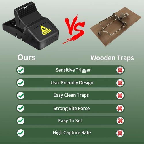 4 Pcs Rat Traps Outdoor Fast Kill