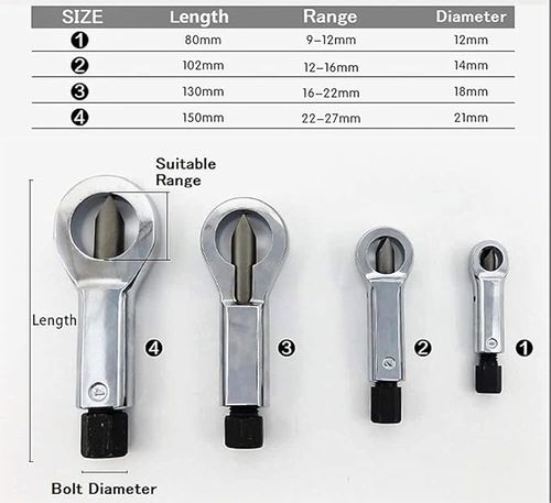 Nut separator set