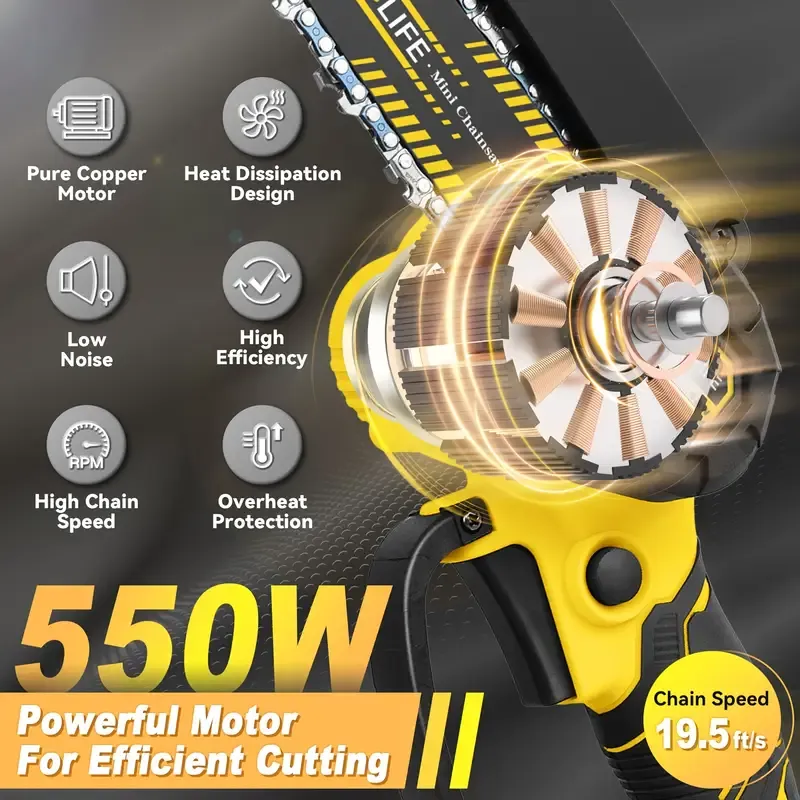 Mini Chainsaw Cordless