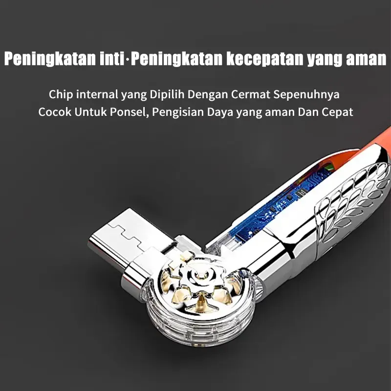 2-in-1 USB-C Charging Cable, Dual Type-C PD Fast Charge Compatible with iPhone 15 & More