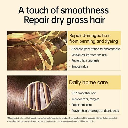 PURC No-Rinse Repair Mask
