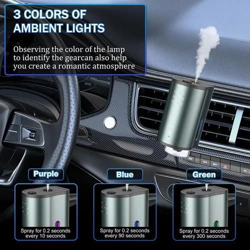 Smart car air freshener(Three bottles of perfume with random scents will be given as a gift.)