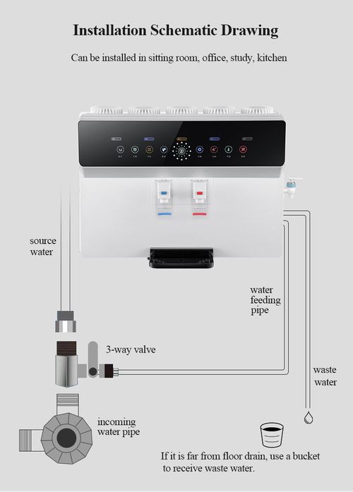 Household Water Purifier with Hot Water Function RO Reverse Osmosis Five-stage Filtration Drinking Water Machine